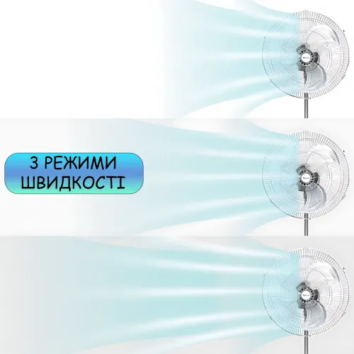 Підлоговий вентилятор BITEK 3 в 1 (BT-1882), 18 дюймів (46 см), потужність 120 Вт, 3 металеві лопаті, універсальний, підлоговий - фото 8