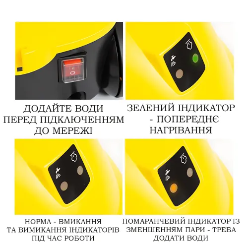 Мощный бытовой пароочиститель Zepline ZP-7783 (4000 Вт, 4 бар, 1.6 л) универсальный паровой очиститель с насадками Белый - фото 6