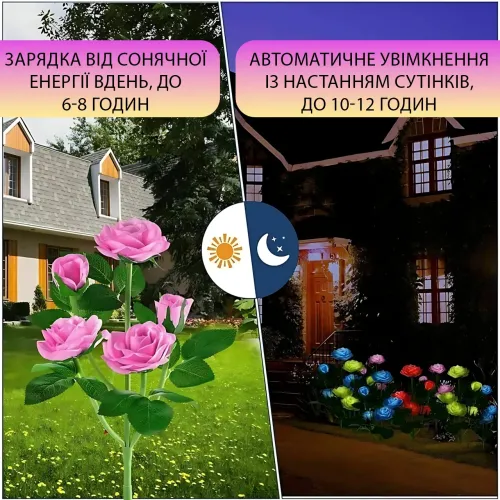 Садовый светильник на солнечной батарее «Розовая Роза» 26X-97, автономный уличный LED фонарь для сада, 2 шт. - фото 5