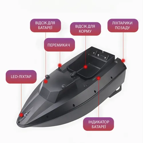 Прикормочный кораблик для рыбалки на радиоуправлении REB-0204 с LED-фарой, однобункерный катер для завоза прикормки до 1.5 кг - фото 2