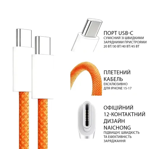 Кабель Foxconn Type-C - Type-C 60W (1м) в тканевой нейлоновой оплетке для быстрой зарядки iPhone 15/16/17 Pro Max, iPad, MacBook - фото 6