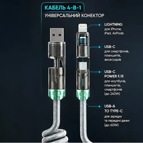 Универсальный спиральный кабель 4 в 1 для быстрой зарядки 26X-208 (USB-A / Type-C на Lightning / Type-C) 2 м, 240W / 60W, LED - фото 4