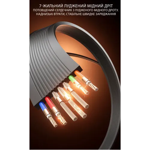 Зарядное сетевое устройство 26X-201 с беспроводной зарядкой 25W (2 USB + 2 Type-C) 5.1A Белый - фото 9