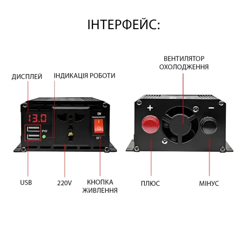 Преобразователь напряжения инвертор 12V-220V 1500W с USB и 2 кулерами охлаждения, чистый синус - фото 5