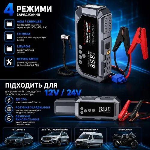 Пускозарядное устройство с компрессором K3 12V 12000mAh 150 PSI, пусковой бустер для авто, насос, Power Bank - фото 8
