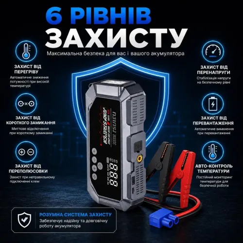 Пускозарядное устройство с компрессором K3 12V 12000mAh 150 PSI, пусковой бустер для авто, насос, Power Bank - фото 7