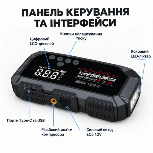 Пускозарядное устройство с компрессором K3 12V 12000mAh 150 PSI, пусковой бустер для авто, насос, Power Bank - фото 2