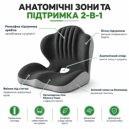 Ортопедическая подушка для кресла 2-в-1 Бабочка PILLOW-09 с эффектом памяти Memory Foam, L-образная подушка для сидения и спины - фото 2