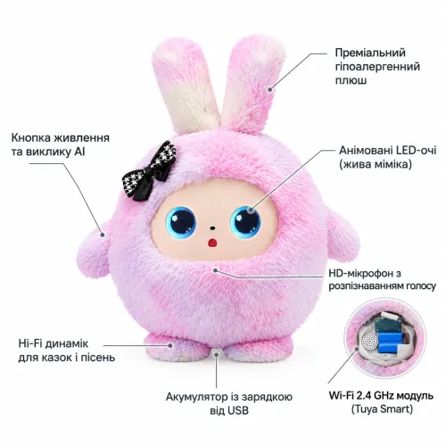 Интерактивная мягкая игрушка с искусственным интеллектом AITOYS Зайчик BB1882F-87 (Розовая), умный AI-робот с LED-глазами и Wi-Fi - фото 2