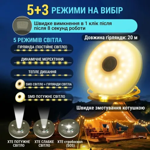 Кемпінговий акумуляторний ліхтар-лампа з гірляндою 20 м з магнітом, Power Bank та Type-C - фото 2