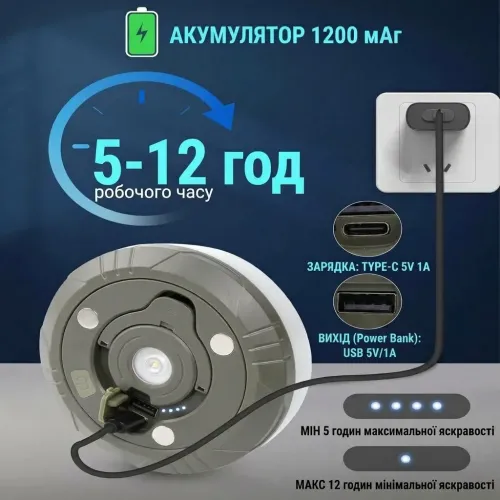 Кемпінговий акумуляторний ліхтар-лампа з гірляндою 20 м з магнітом, Power Bank та Type-C - фото 3