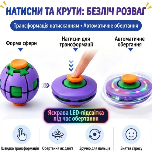 3D гіро-спінер трансформер куля 2в1 Фіолетовий з LED підсвіткою, іграшка дзиґа антистрес (6.5х6 см, 66 г) - фото 2