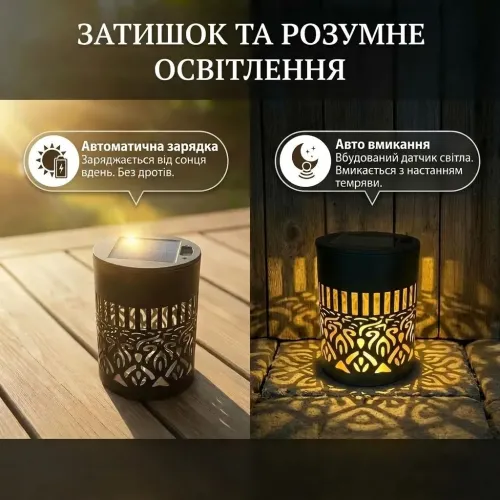 Садовий настінний світильник на сонячній батареї Мандала проекційний металевий ліхтар для саду IP65 (8.6х8.4 см) - фото 6