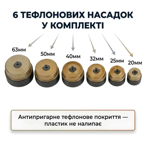 Паяльник для пластикових труб 1100 Вт у кейсі з ножицями та 6 насадками (20-63 мм) апарат для зварювання поліпропіленових труб - фото 2