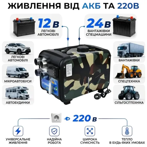 Автономний дизельний обігрівач ALFARID 8 кВт (12V/24V/220V) на 4 сопла Камуфляж моноблок з пультом ДК та LCD дисплеєм - фото 3