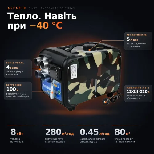 Автономный дизельный обогреватель ALFARID 8 кВт (12V/24V/220V) на 4 сопла Камуфляж моноблок с пультом ДУ и LCD дисплеем - фото 2