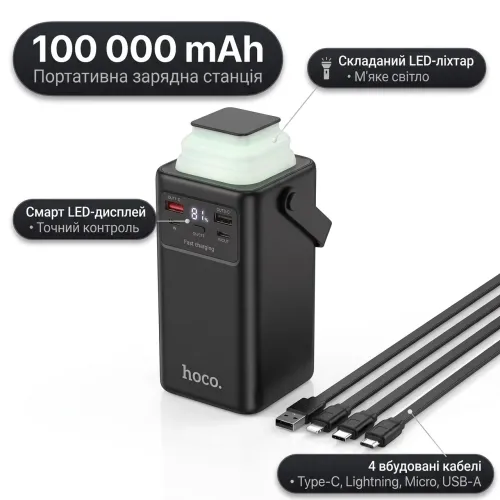 Повербанк 100000 mAh Hoco J90A 22.5W с фонарем и 4 встроенными кабелями быстрая зарядка QC3.0/PD павербанк - фото 2