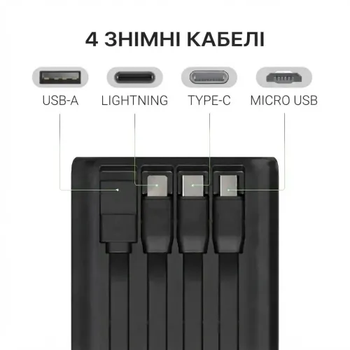 Повербанк 100000 mAh Hoco J90A 22.5W с фонарем и 4 встроенными кабелями быстрая зарядка QC3.0/PD павербанк - фото 4
