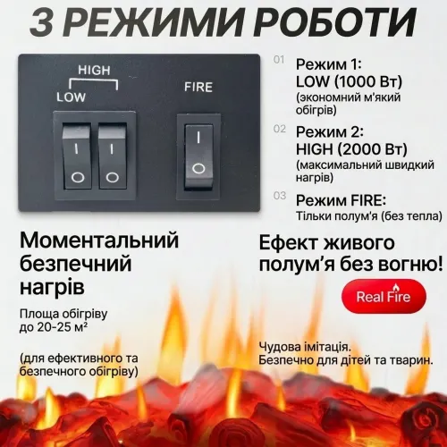Электрокамин напольный KETAO 2000 Вт с эффектом живого пламени и термостатом (33х19х47 см) камин обогреватель электрический - фото 2