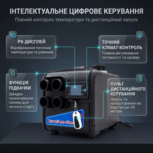 Автономный дизельный отопитель 5 кВт (12V/24V/220V) M5000 на 4 сопла, портативный воздушный обогреватель с климат-контролем и пуль - фото 3