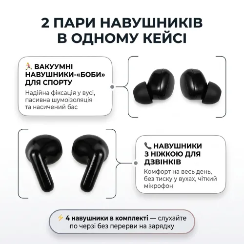 Беспроводные наушники Bluetooth 2 пары в одном кейсе G86 TWS (4 наушника) с LED-дисплеем, сенсорные наушники-вкладыши и вакуумные - фото 2