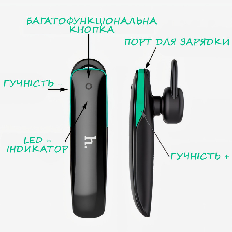 Бездротова Bluetooth гарнітура HOCO E1 з мікрофоном, 50 mAh, радіус дії до 10 м, чорний фото - 8