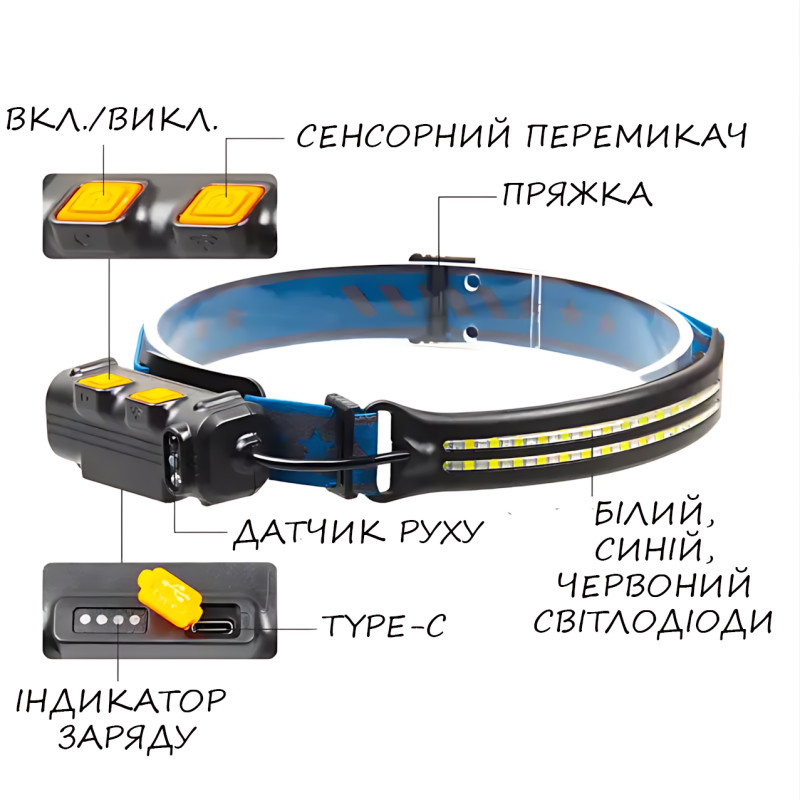 Налобный фонарь BLW 691-2, светодиодный аккумуляторный фонарик с датчиком движения, белый, красный, синий свет фото - 2