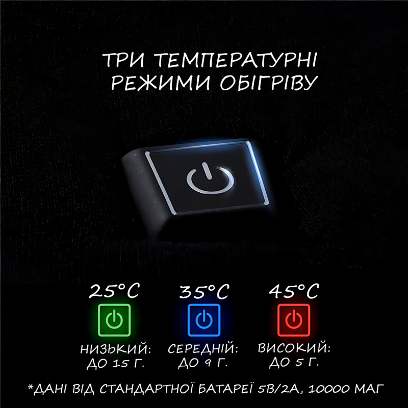 Жилетка с подогревом Abuytwo, три режима 25°C, 35°C и 45°C, водонепроницаемая на флисе, универсальный размер фото - 9