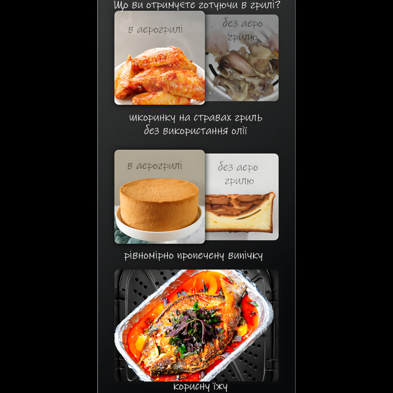 Аэрофритюрница (аэрогриль) Crownberg CB-5554 со смотровым окном, 2000 Вт, 6.5 л, мультипечь, 8 программ, сенсорное управление фото - 7