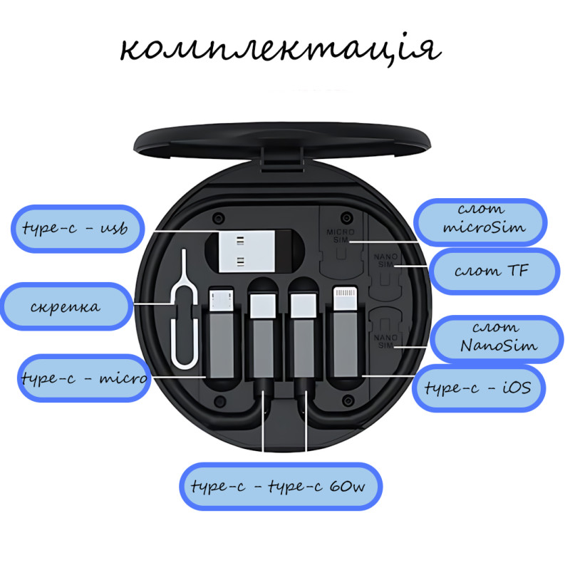 Універсальний набір адаптерів і кабелів 6-в-1: Type-C, Lightning, Micro USB, USB, тримач для телефона фото - 4