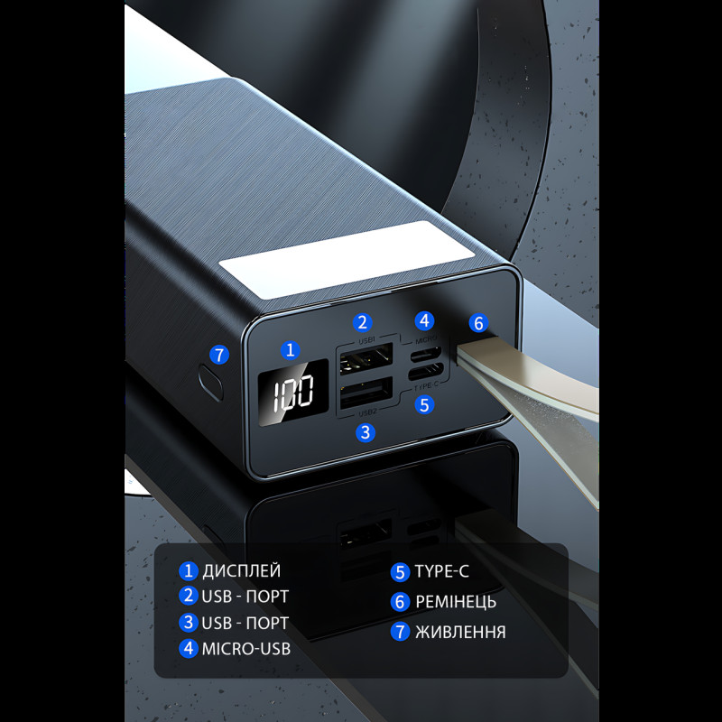 Power Bank AND J86 80000 mAh, аккумулятор с LED-дисплеем, быстрая зарядка 22.5W, USB-C, Micro-USB, Lightning фото - 6