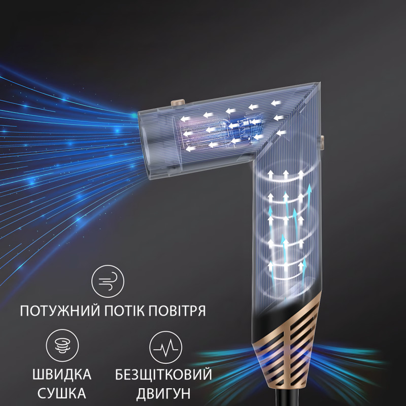 Hot Air Styler 6-в-1 — багатофункціональна фен-розчіска: сушить, укладає, завиває та згладжує, іонізація фото - 7
