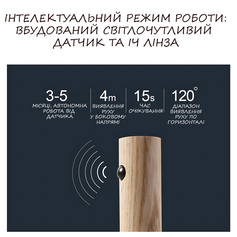 Деревянная беспроводная настенная USB-лампа LED с датчиком движения Induction Lamp AND850, встроенный АКБ фото - 3