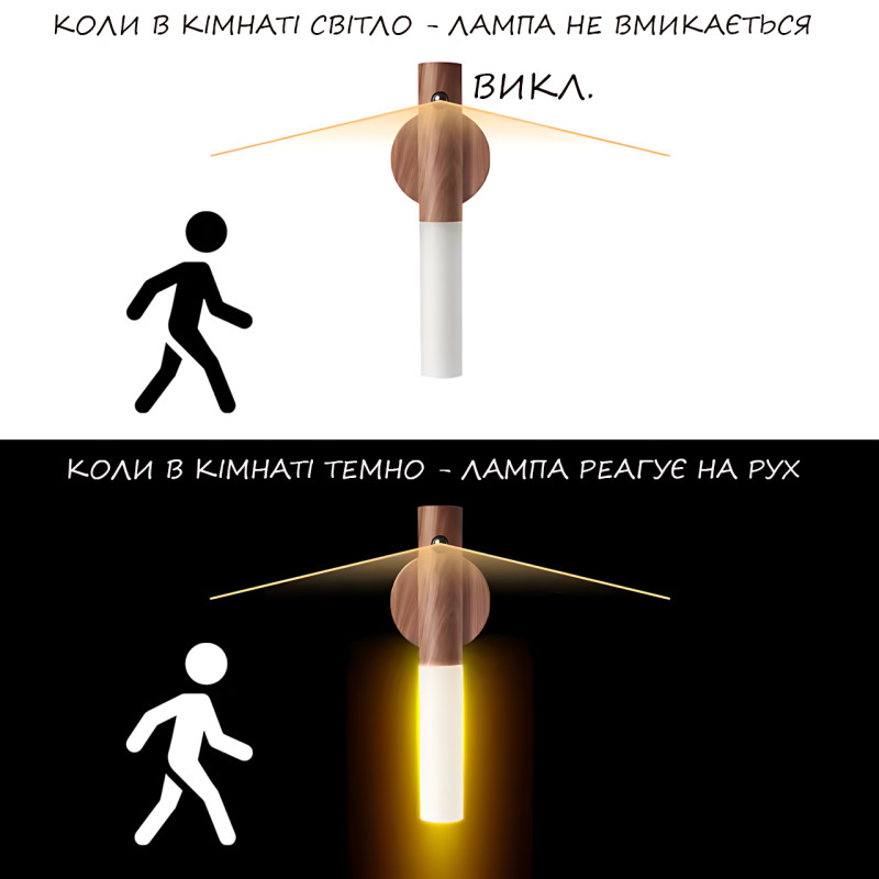 Деревянная беспроводная настенная USB-лампа LED с датчиком движения Induction Lamp AND850, встроенный АКБ фото - 5