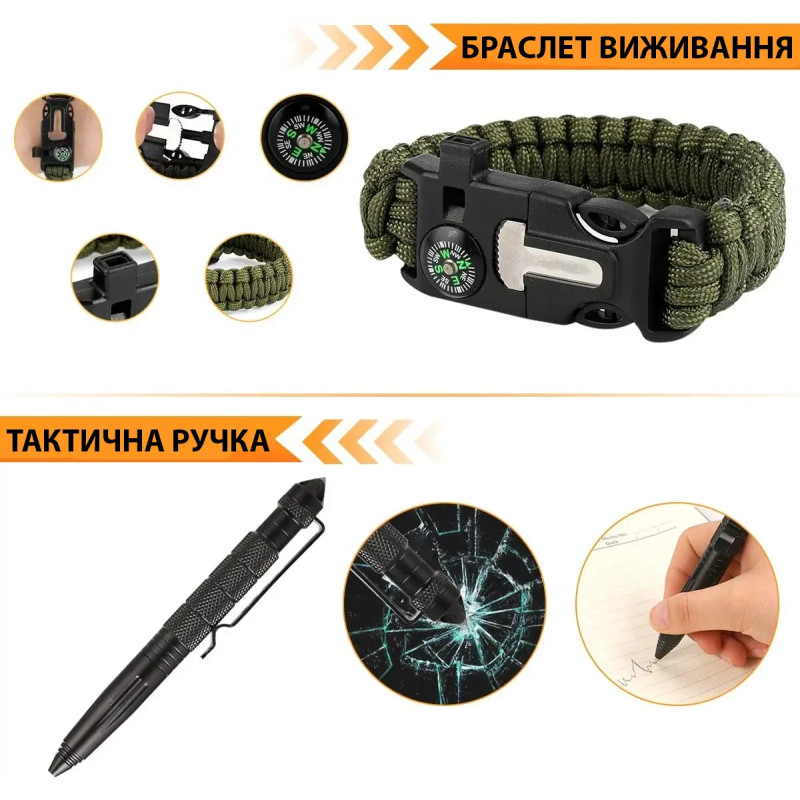 Туристический набор для выживания 33 в 1, походный набор во влагозащищённом кейсе, набор мультитул для военных фото - 2