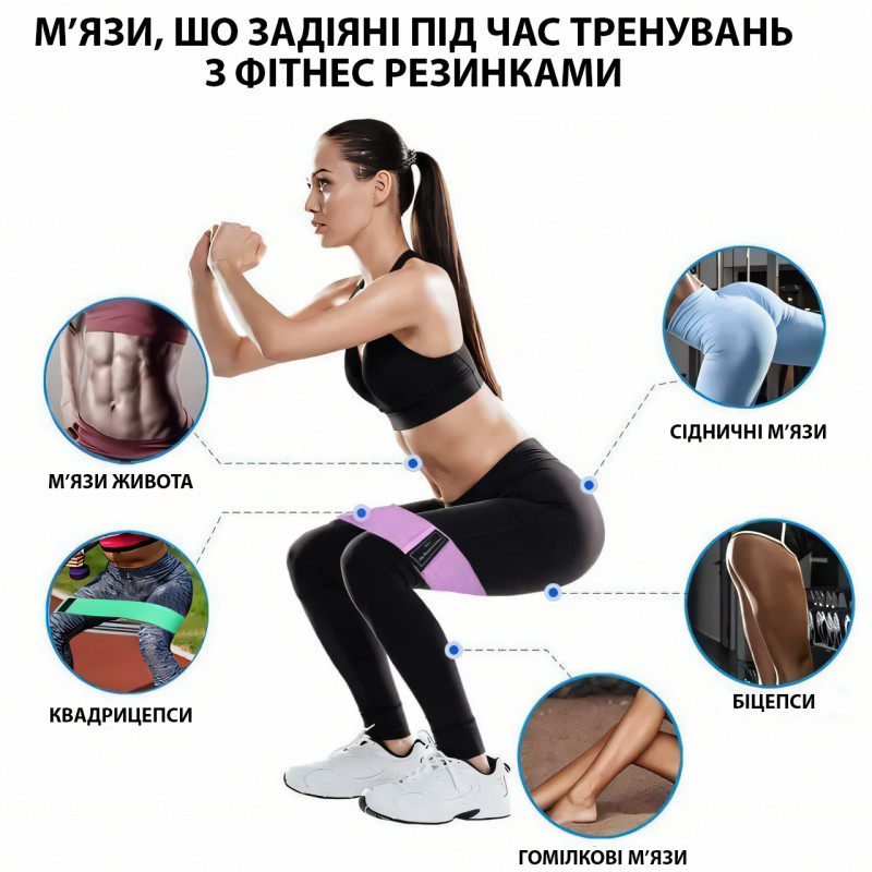 Набір тканинних фітнес-гумок Luting Hip resistance bands 3 штуки, легкий, середній і високий опір фото - 2