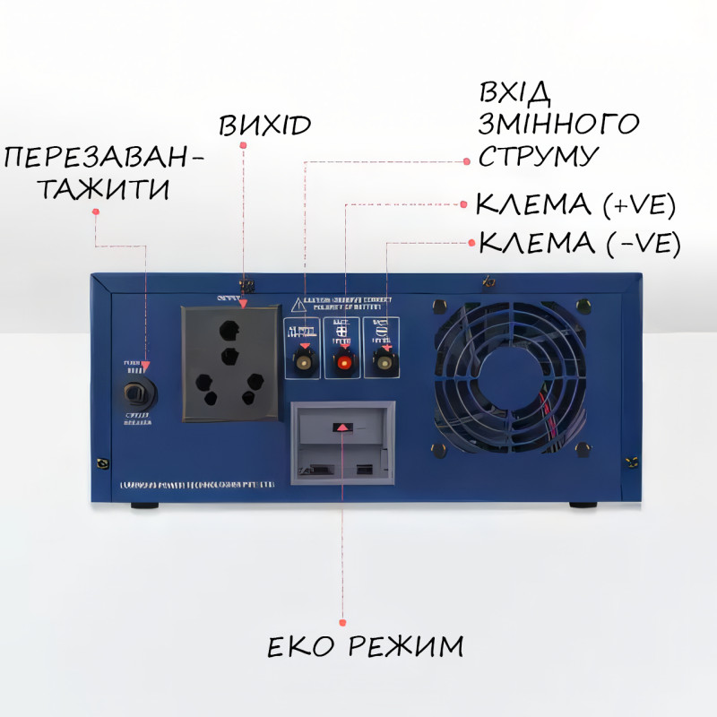 Інвертор LUMINOUS INVERTER ECO VOLT NEO 700VA/12V гібридний ДБЖ із чистою синусоїдою фото - 3