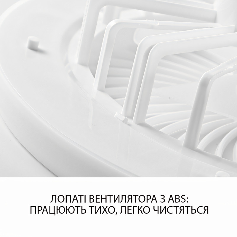 Лампа-вентилятор LED в патрон E27, светодиодная люстра с вентилятором, LED вентилятор LK23 с пультом фото - 5
