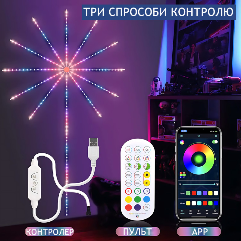 Светодиодный Led фейерверк SFK-18, программируемая USB лента на стену с APP Bluetooth, 1 м + 10 лент по 0.5 м фото - 6