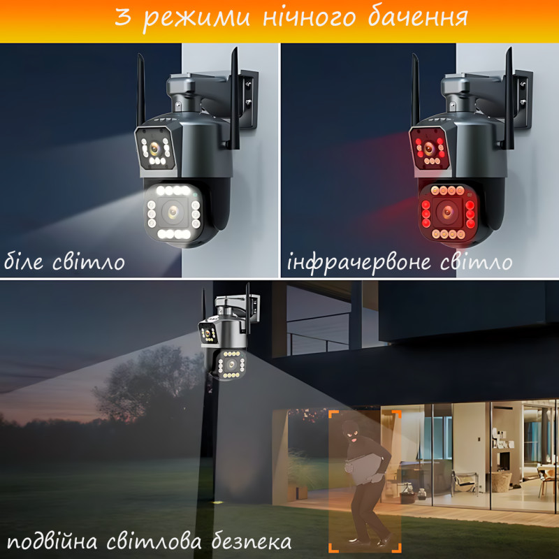 Wi-Fi камера відеоспостереження 5K, вулична IP-камера Wonsdar PW12-5K з трьома об'єктивами та двостороннім звуком фото - 4