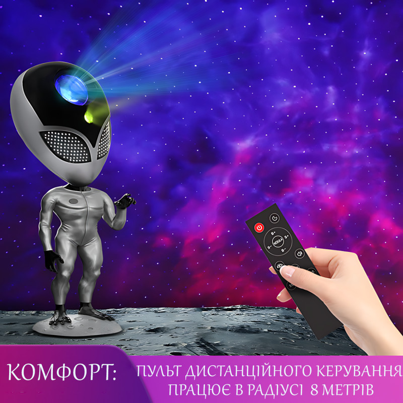 Багатобарвна лампа-проєктор зоряного неба STAR PROJECTOR ALIENSUN — 16 режимів, пульт керування, USB фото - 7