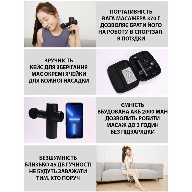 Перкусійний масажер із 6 насадками, лімфодренажний масажер у кейсі Gun Massager, вібромасажер фото - 2