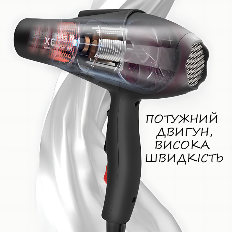 Фен SOKANY X6, 2200 Вт, 2 скорости, с насадкой-концентратором в комплекте, работа от сети + ионизация фото - 4