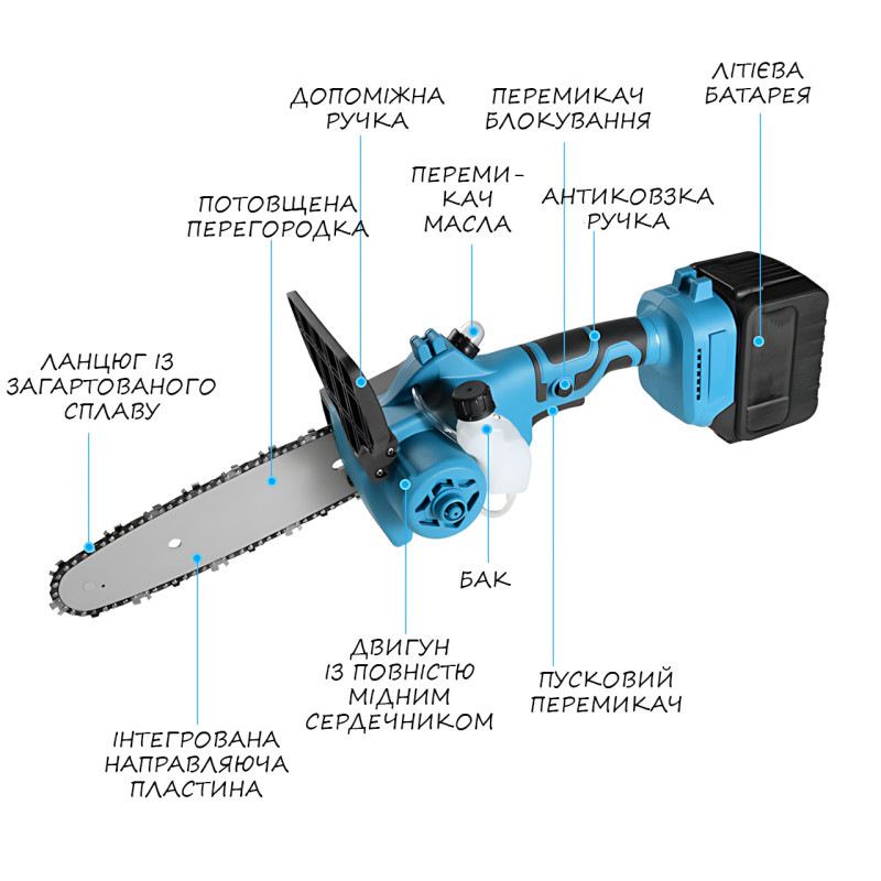Аккумуляторная цепная пила DUC160Z, 36В, 5Ач, мини пила  для обрезки деревьев 4500 об/мин, 1.5 кг фото - 6