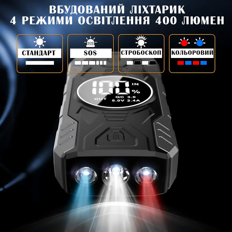Пускозарядний пристрій JUMPSTARTER QY19 — 11 900 мА·год, з ліхтарем і цифровим дисплеєм фото - 6