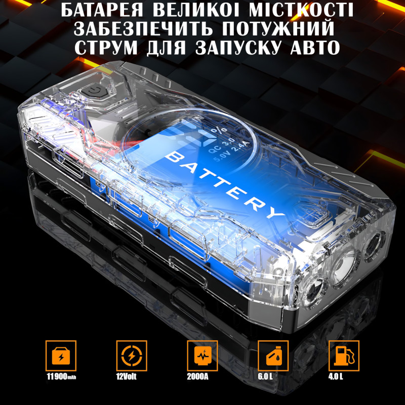 Пускозарядний пристрій JUMPSTARTER QY19 — 11 900 мА·год, з ліхтарем і цифровим дисплеєм фото - 7