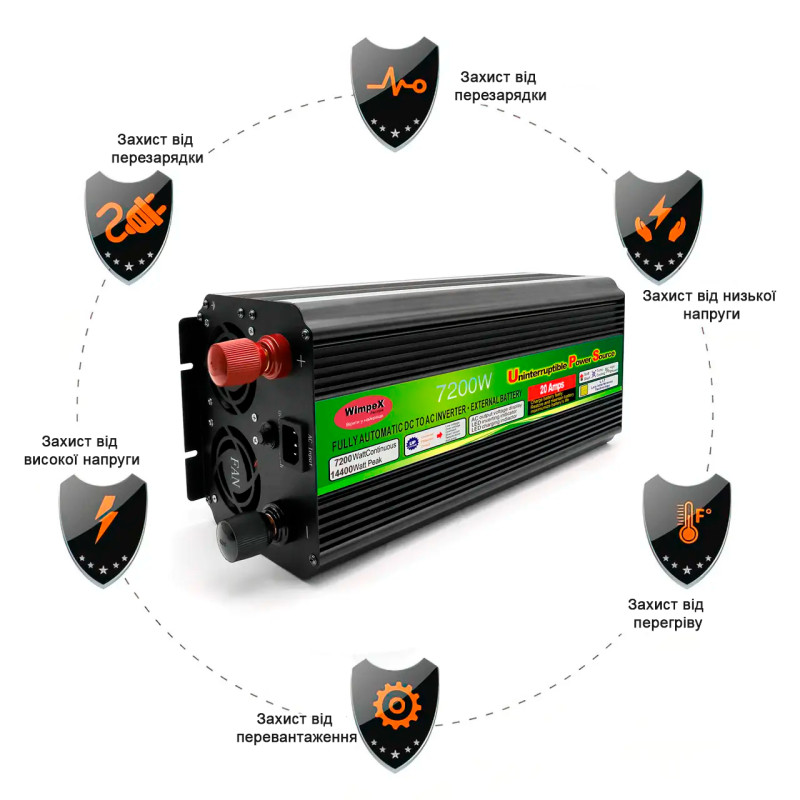 Инвертор-преобразователь напряжения Wimpex UPS, 12В-220В, 7200ВТ, USB3, функция зарядки фото - 8
