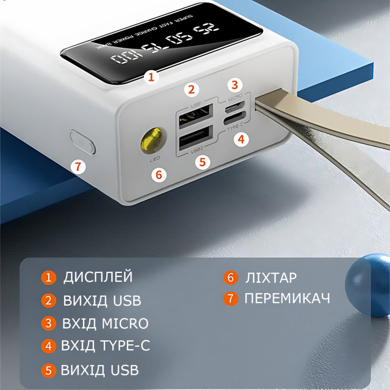 Power Bank Viaking YM-511 Quick Charging 50000 mAh 10.5W, пауэрбанк с LED-индикатором, фонариком, быстрой зарядкой, typeC + 2 USB фото - 3
