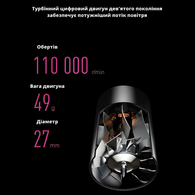 Фен для волосся Super Hair Dryer, 1600 Вт, з турборежимом та іонізацією фото - 5
