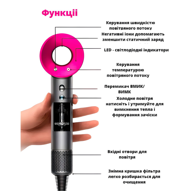 Фен для волосся Super Hair Dryer, 1600 Вт, з турборежимом та іонізацією фото - 8